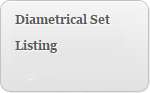 Dimetrical-set-list
